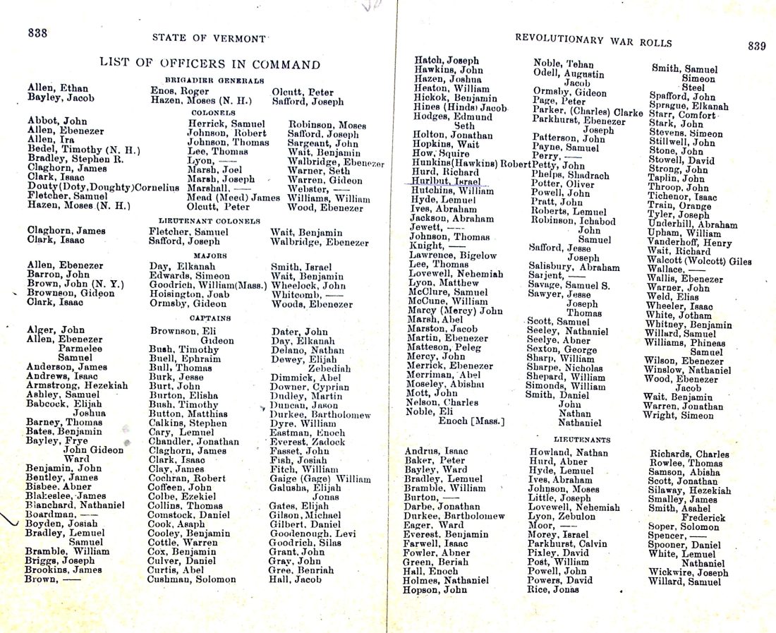 List of officers in command 1 Rev. War